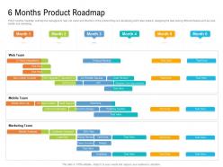 6 Months Product Roadmap Timeline Powerpoint Template