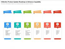 6 Months Product Update Roadmap To Enhance Capability