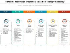 6 months production operation transition strategy roadmap