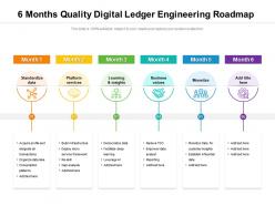 6 months quality business data engineering roadmap