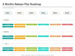 6 months release plan roadmap timeline powerpoint template
