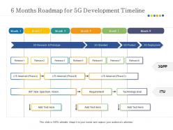6 months roadmap for 5g development timeline