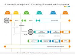 6 months roadmap for 5g technology research and deployment