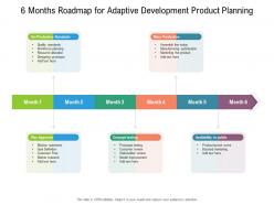 6 months roadmap for adaptive development product planning