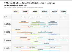 6 months roadmap for artificial intelligence technology implementation timeline
