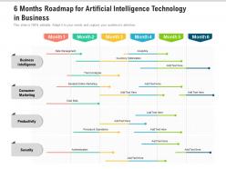 6 months roadmap for artificial intelligence technology in business