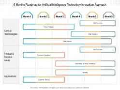 6 months roadmap for artificial intelligence technology innovation approach