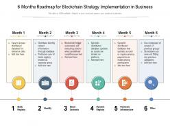 6 months roadmap for blockchain strategy implementation in business