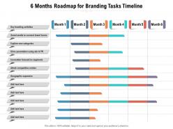 6 months roadmap for branding tasks timeline