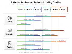 6 months roadmap for business branding timeline