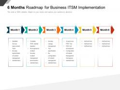 6 months roadmap for business itsm implementation