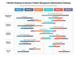 6 months roadmap for business problem management implementation roadmap