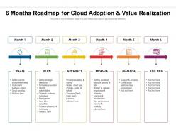 6 months roadmap for cloud adoption and value realization