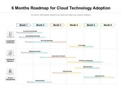 6 months roadmap for cloud technology adoption
