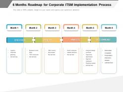 6 months roadmap for corporate itsm implementation process