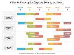 6 months roadmap for corporate security and access