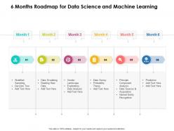 6 months roadmap for data science and machine learning