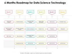 6 months roadmap for data science technology
