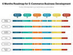6 months roadmap for e commerce business development