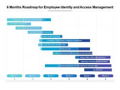 6 Months Roadmap For Employee Identity And Access Management