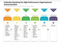6 months roadmap for high performance organizational communication