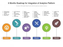 6 months roadmap for integration of analytics platform