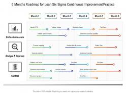 6 months roadmap for lean six sigma continuous improvement practice
