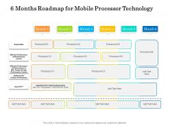 6 months roadmap for mobile processor technology