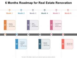 6 months roadmap for real estate renovation