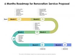 6 Months Roadmap For Renovation Service Proposal