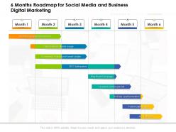 6 months roadmap for social media and business digital marketing