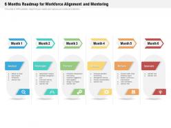 6 months roadmap for workforce alignment and mentoring
