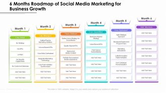 6 months roadmap of social media marketing for business growth