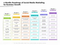 6 months roadmap of social media marketing for business growth