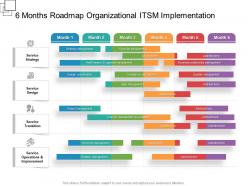6 months roadmap organizational itsm implementation