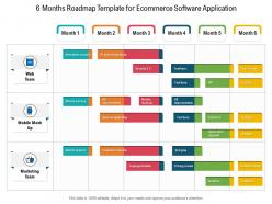 6 months roadmap template for ecommerce software application
