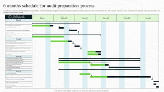 6 Months Schedule For Audit Preparation Process