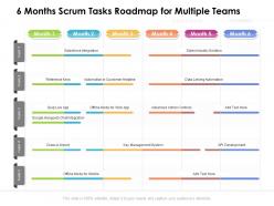 6 months scrum tasks roadmap for multiple teams
