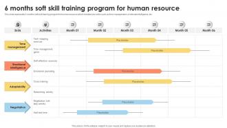 6 Months Soft Skill Training Program For Human Resource
