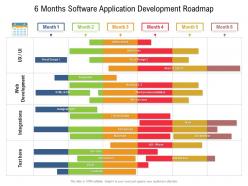 6 months software application development roadmap