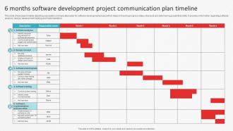 6 Months Software Development Project Communication Plan Timeline