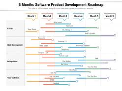 6 months software product development roadmap
