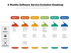 6 months software service evolution roadmap