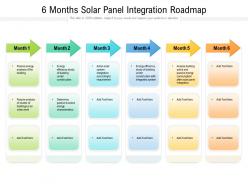 6 months solar panel integration roadmap