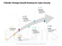 6 months strategic benefit roadmap for cyber security