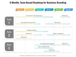 6 Months Team Based Roadmap For Business Branding