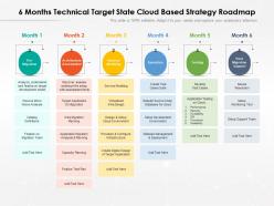 6 months technical target state cloud based strategy roadmap
