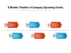 6 months timeline of company upcoming events