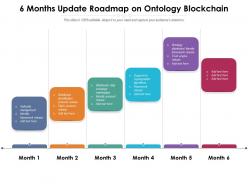 6 months update roadmap on ontology blockchain