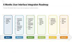6 months user interface integration roadmap